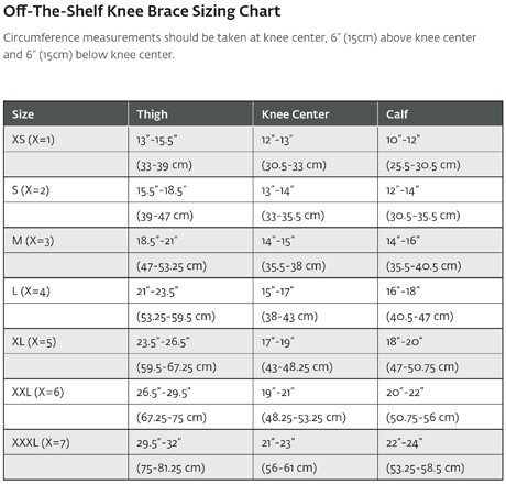 Off-The-Shelf Knee Brace Sizing Chart